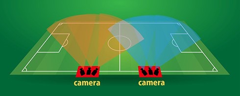 スポーツ界でのデジタル活用は
2000年代から加速